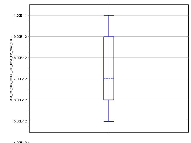 Chart_1.0E3.jpeg