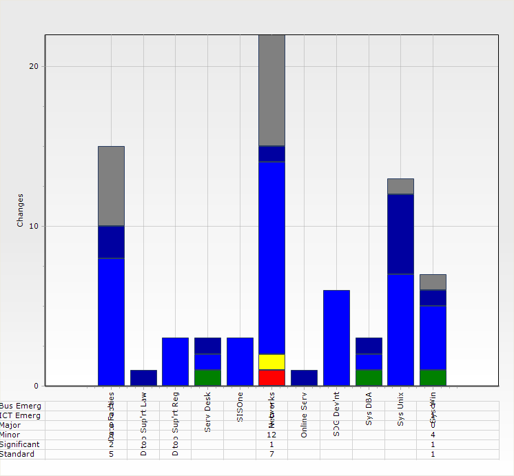 tchartDatatablePosition.png