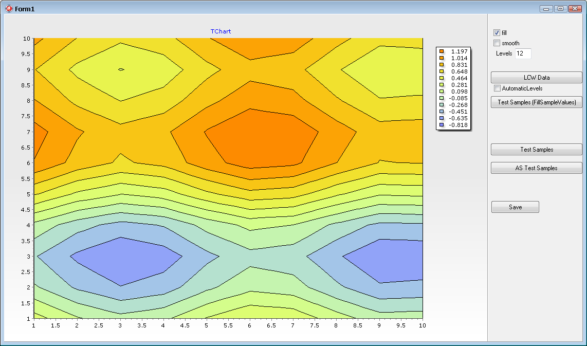 Demodata.png