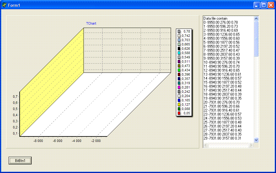 Tcontour without contour.GIF