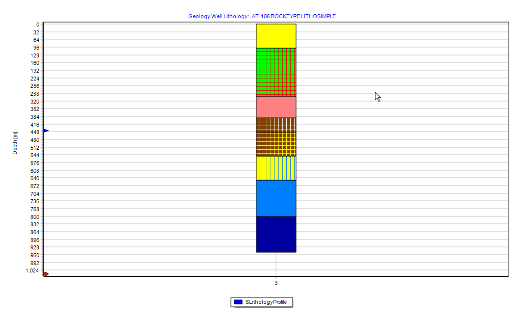 Lithology_Chart.png