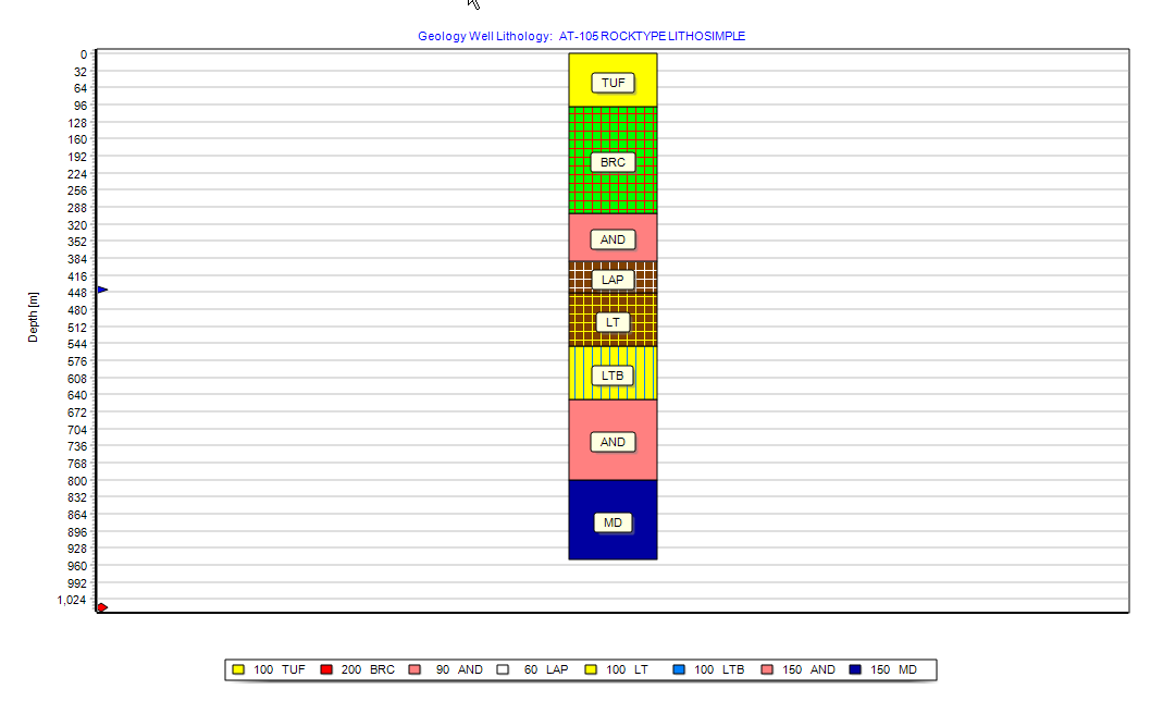 Lithology_Chart_Labels003.png