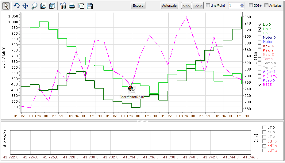 2Charts.png