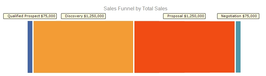 TeeChart1.jpg