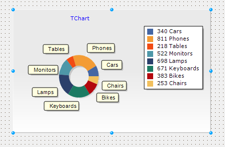 Form_Chart.png