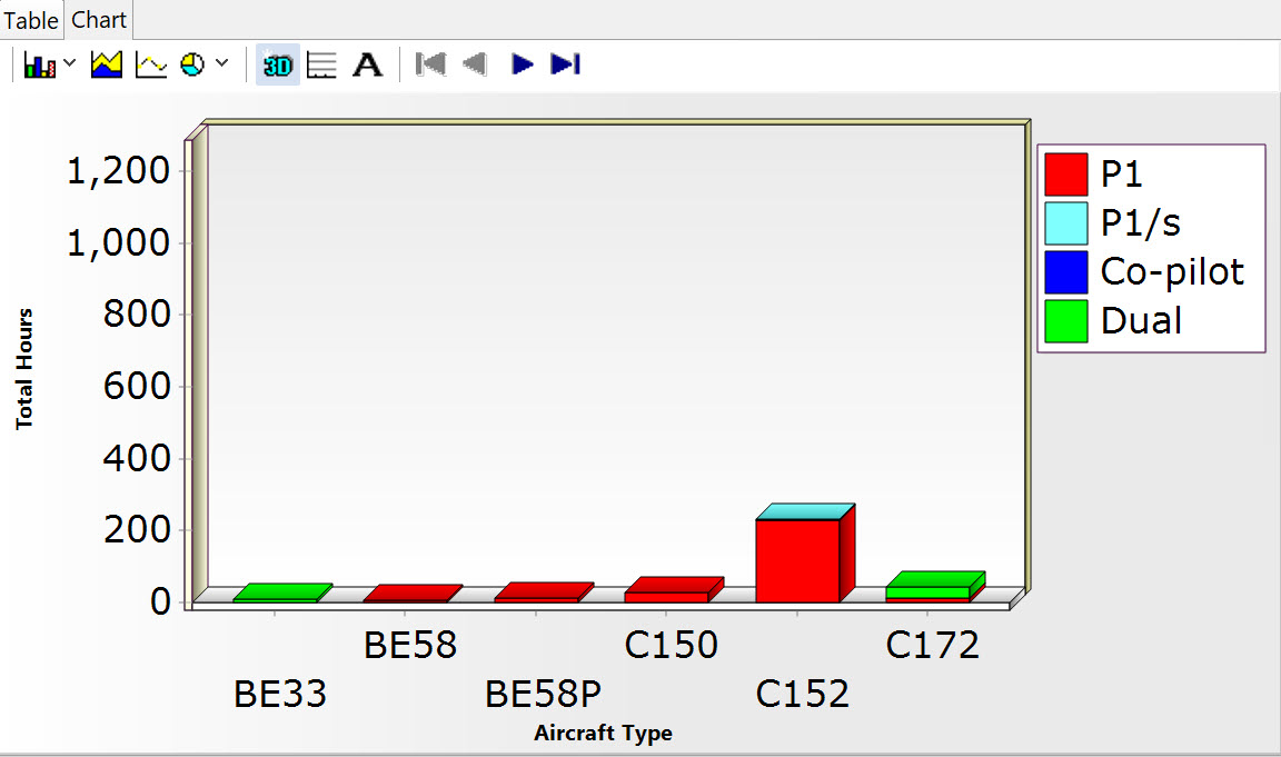 TChart_Scaling.jpg